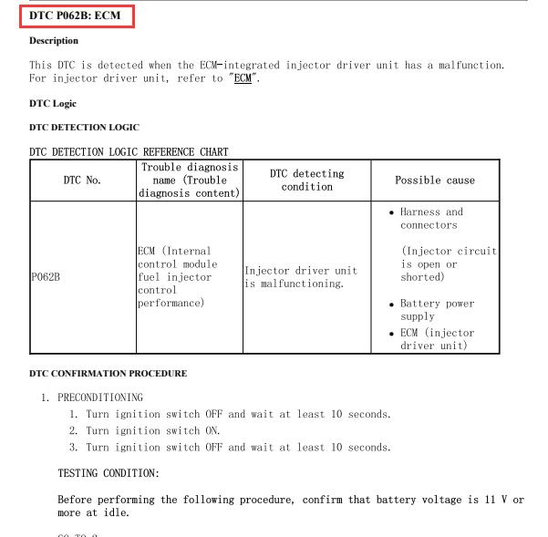 2011年日产JUNKE P062B故障码资料