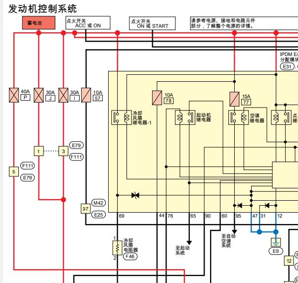 2022年日产逍客发动机电路图