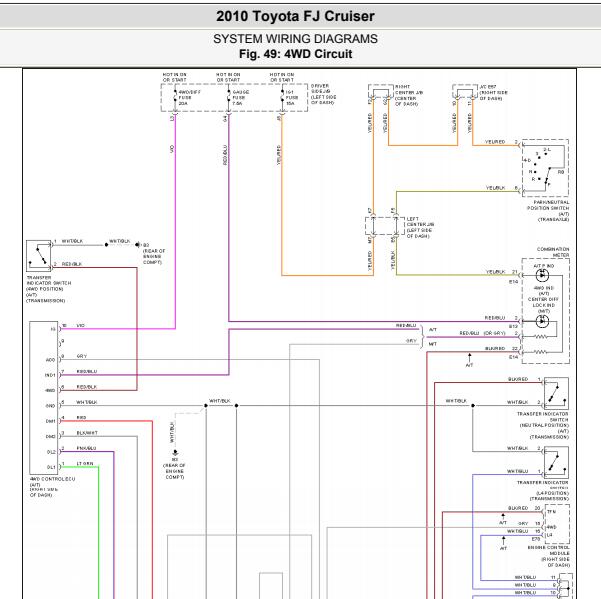 2010年丰田酷路泽四驱系统电路图