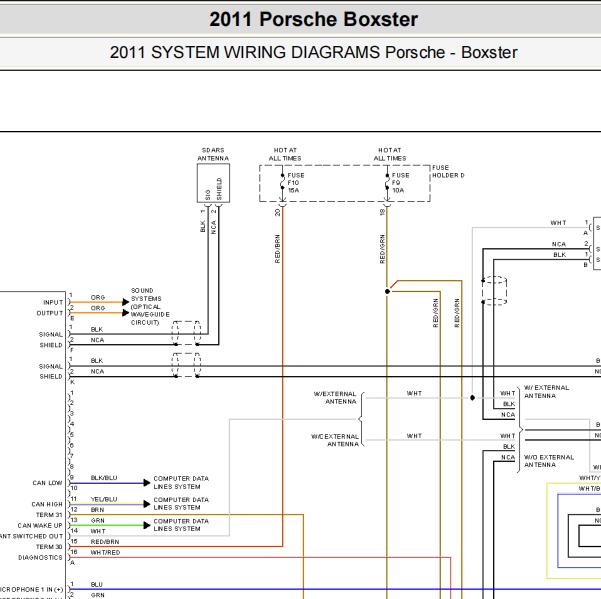 2011年保时捷Boxster 音响系统电路图