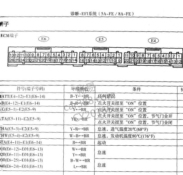 2005年丰田威驰5A发动机电路图和针脚资料