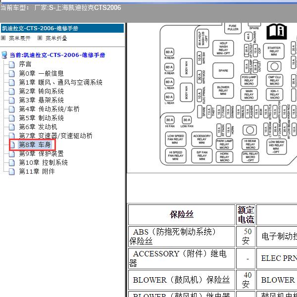2006年上海凯迪拉克-CTS 保险资料