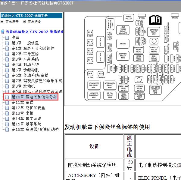 2007年上海凯迪拉克-CTS 保险继电器资料