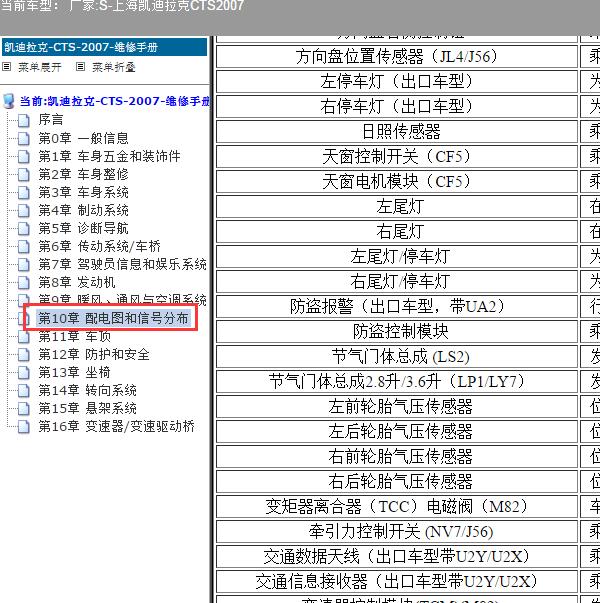 2007年上海凯迪拉克-CTS 全车部件位置