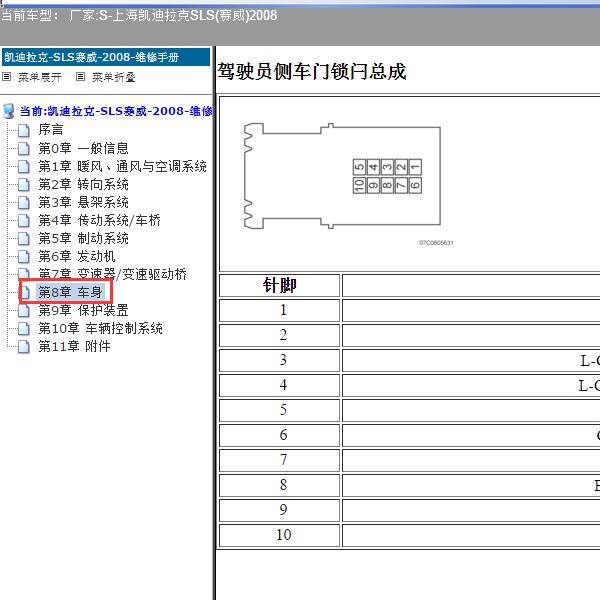 2008年上海凯迪拉克-SLS(赛威) 车门系统针脚