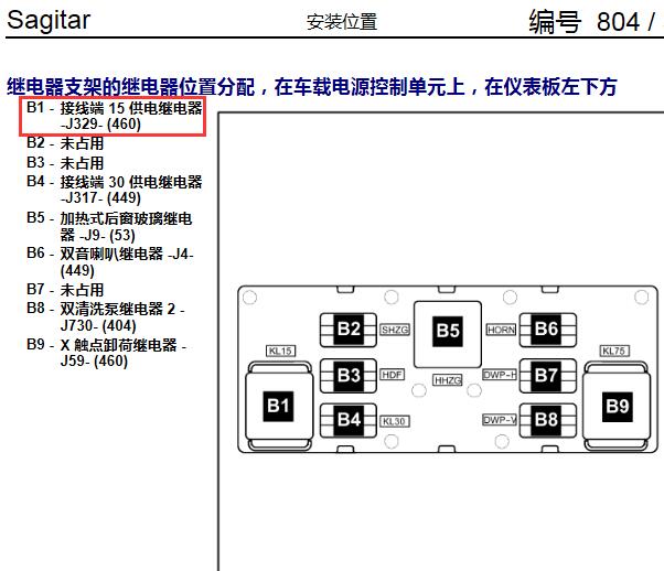 2006年大众速腾J329继电器位置