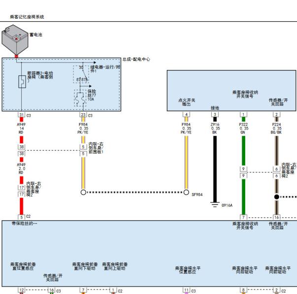 2018年克莱斯勒大捷龙座椅电路图