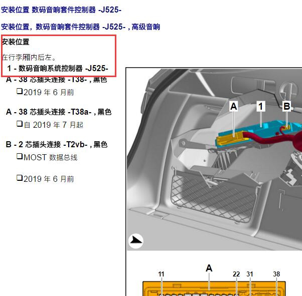2019年奥迪A4L J525模块位置