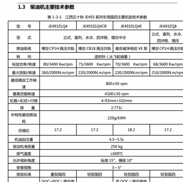 五十铃JE493ZLQ4CB 发动机维修手册