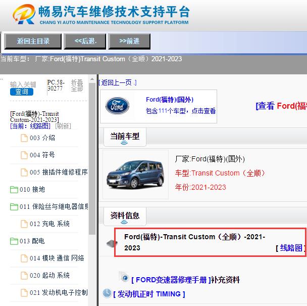 2021-2023年福特全顺全车电路图