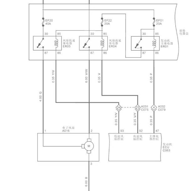 2022年福田大将军 风扇电路图