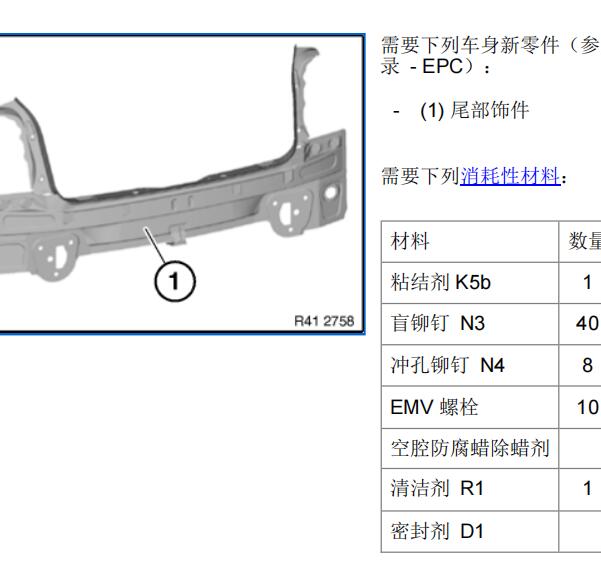 2016年宝马525Li车身尾板维修手册