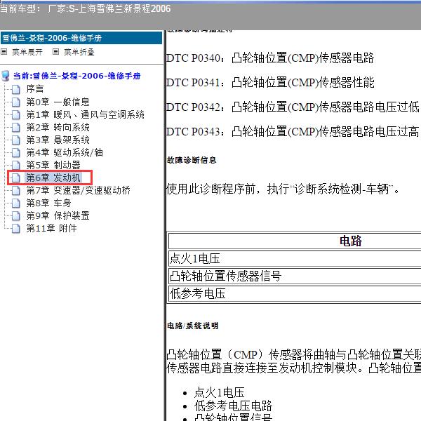 2006年上海雪佛兰-新景程 凸轮轴电压值
