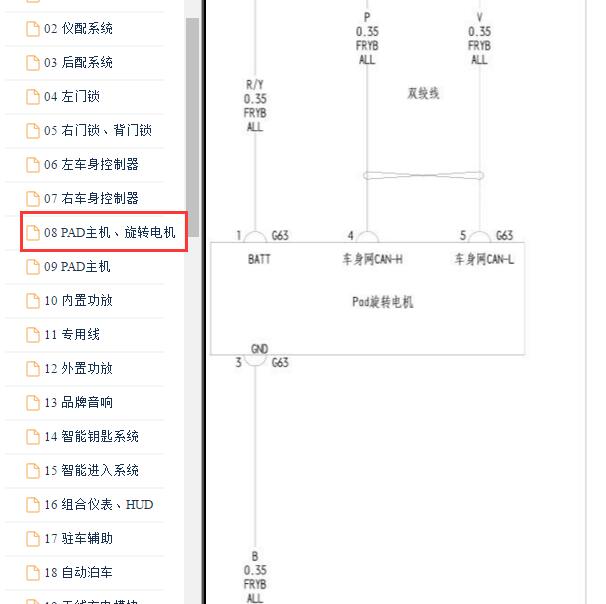 2022-2023年比亚迪汉EV 旋转电机电路图.