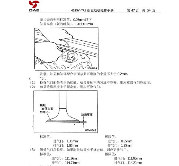 2012年长安欧诺4G15V发动机气门间隙资料
