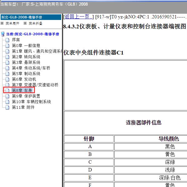 2008年上海别克-商务车（GL8）仪表针脚