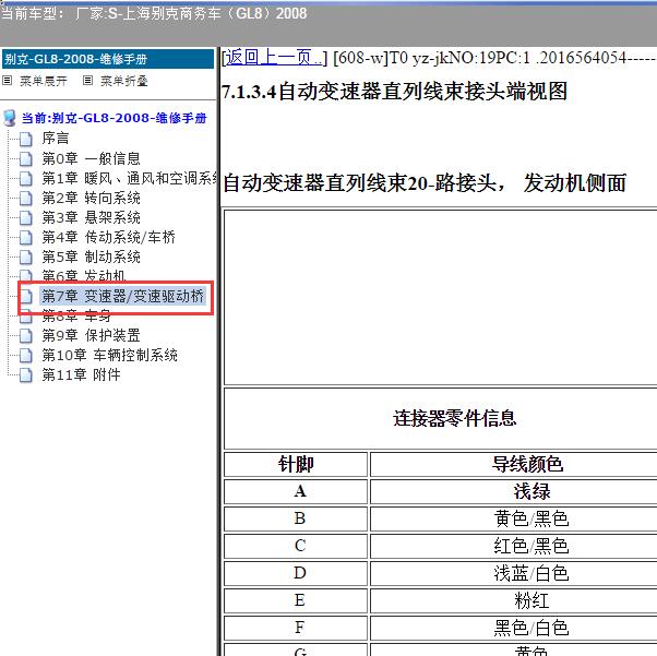 2008年上海别克-商务车（GL8）变速箱针脚