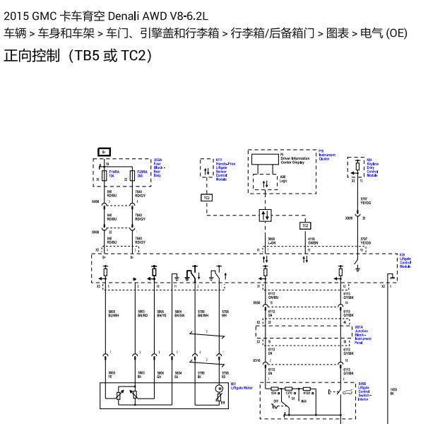 2015年GMC  YUKON尾门电路图