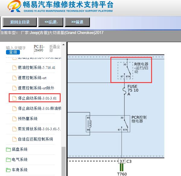 2017年吉普大切诺基RUN/START继电器电路图