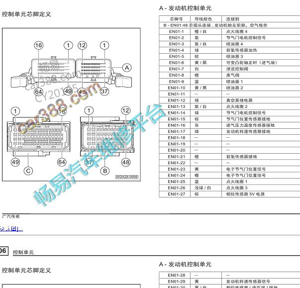 2016年广汽传祺GS4发动机针脚资料