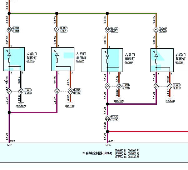 2023年奇瑞瑞虎9 BCM氛围灯电路图