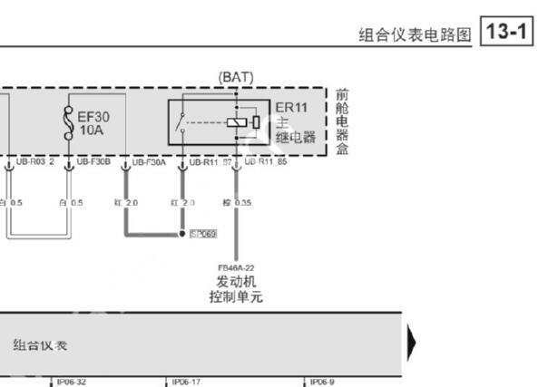 2019年广汽传祺GS3小灯和仪表电路图