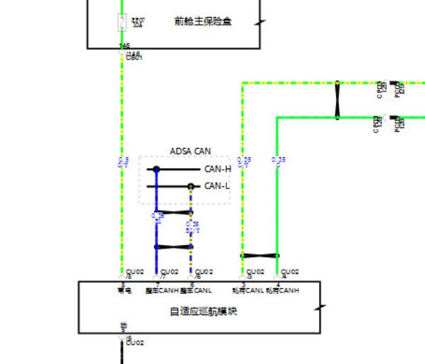 2023年启源A05巡航雷达摄像头电路图
