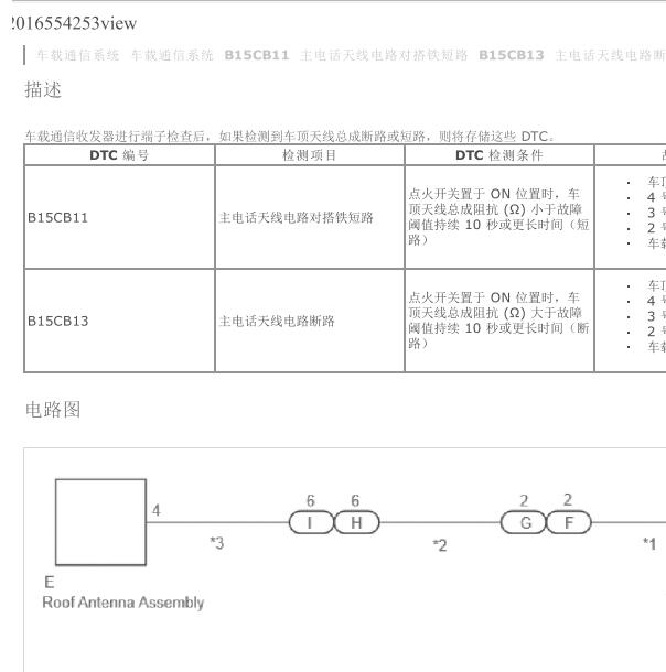 2023年丰田陆放B15CB13故障码资料