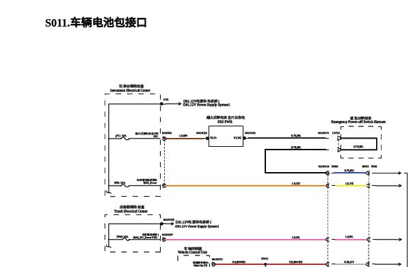 2022年蔚莱ES8动力电池相关电路图