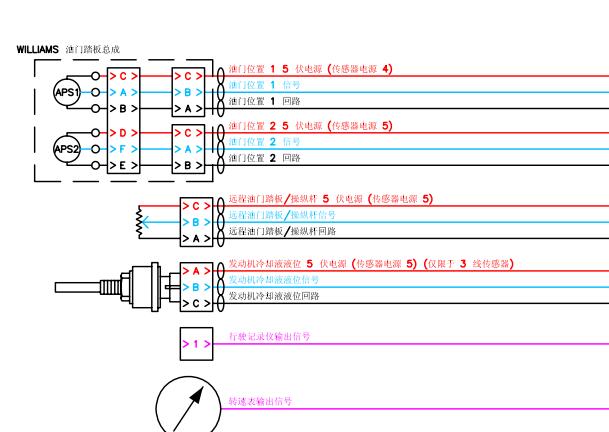 康明斯ISF2.8发动机电路图资料