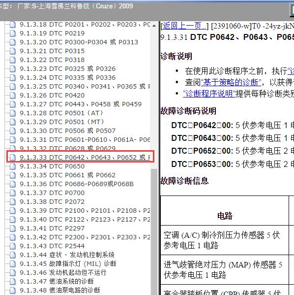2009年上海雪佛兰-科鲁兹 P0643 P0653故障码资料