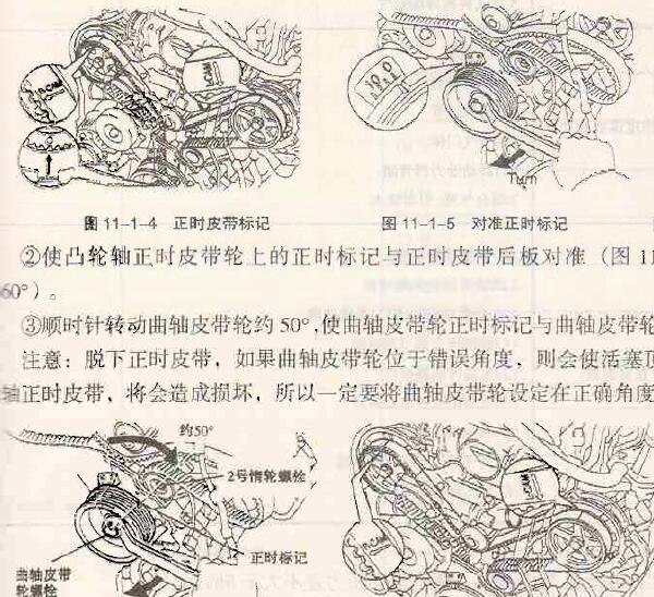 2004年丰田酷路泽2UZ发动机正时资料