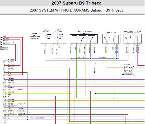 2007年斯巴鲁驰鹏发动机电路图