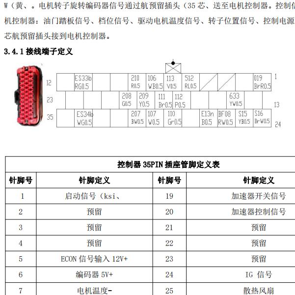 2018年众泰云100plus电机控制器针脚资料
