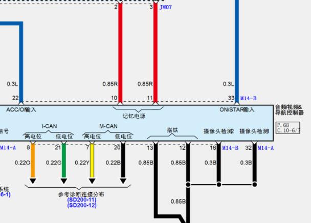 2022年现代索纳塔音响电路图和针脚资料
