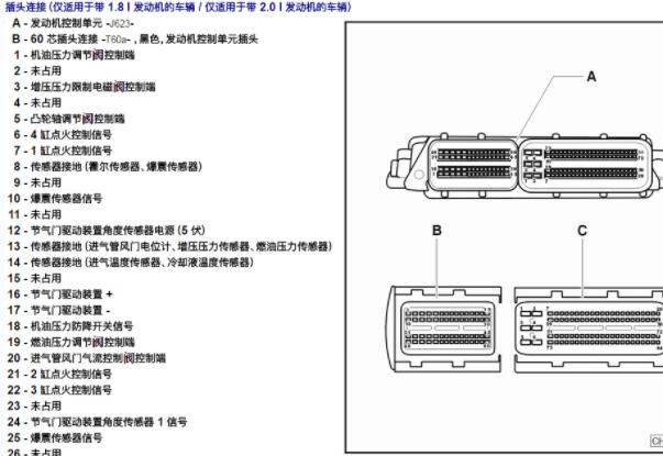 2016年大众途观发动机电脑针脚资料