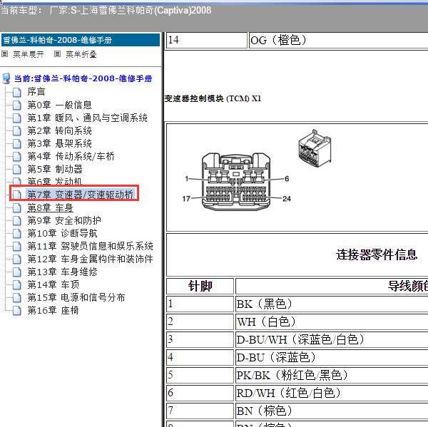 2008年上海雪佛兰-科帕奇 变速箱针脚