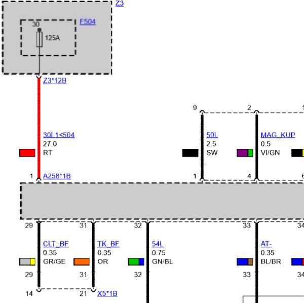 2019年宝马530le BDC模块电路图
