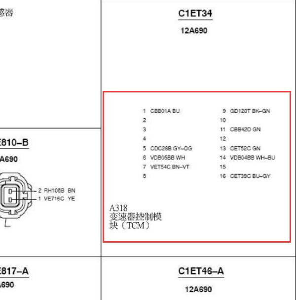 2007-2008年福特S-MAX变速箱针脚定义