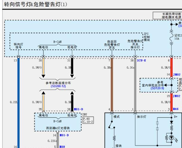 2021年库斯途的转向灯电路图资料
