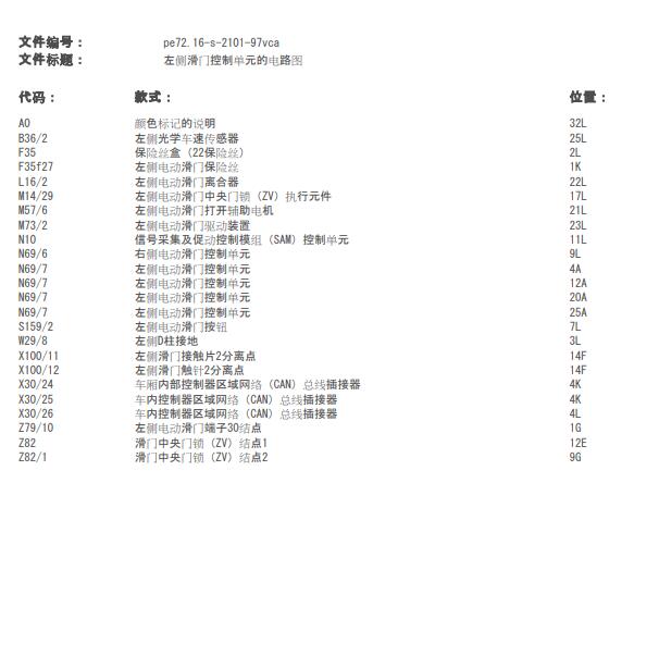 2014年奔驰威霆中门模块电路图