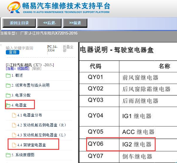 2015-2016年江铃路过X7 IG2继电器位置资料