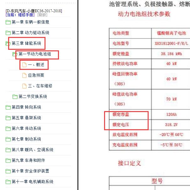 2017-2018年小康EC36 动力电池电压和容量.