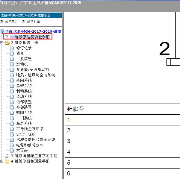 2017年上汽名爵MG-MG6 车身模块针脚和位置资料