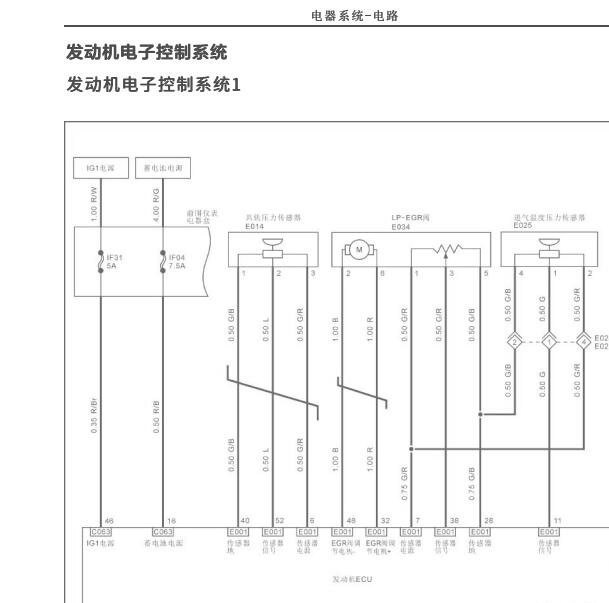 2021年福田大将军4G20T15发动机电路图.