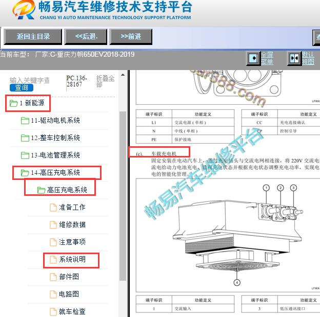 2018-2019年力帆650EV车载充电机针脚资料