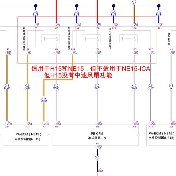 2021年长安JL473ZQ2发动机风扇电路图