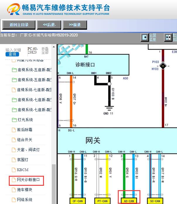 2019-2020年长城哈弗H9网络通讯电路图