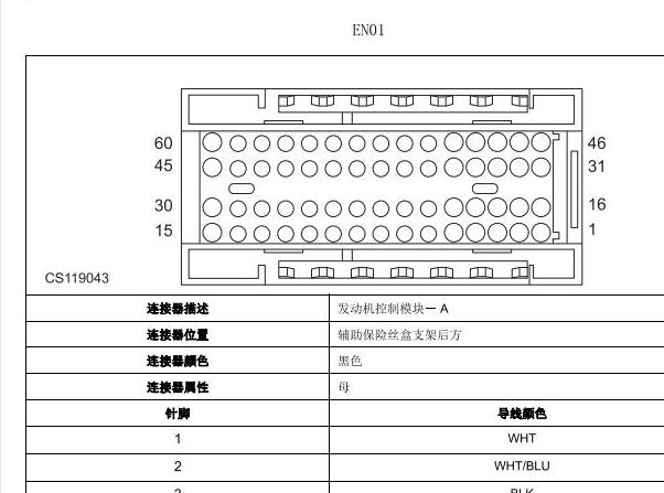 2011年大通V80发动机电脑针脚资料