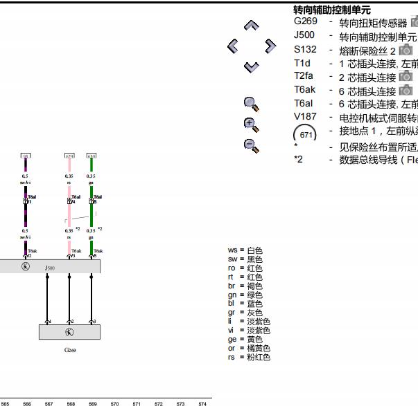 2011年奥迪A7转向电路图